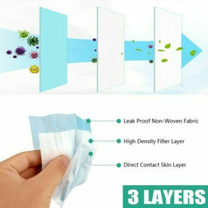 Face Mask 3-ply Disposable Facemask